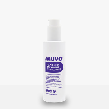 Rapid 1 Minute Treatment For Blondes