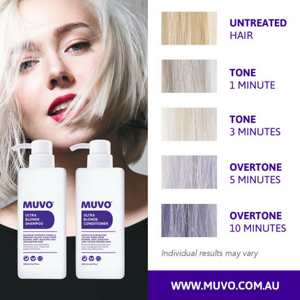 Ultra Blonde Twin Pack